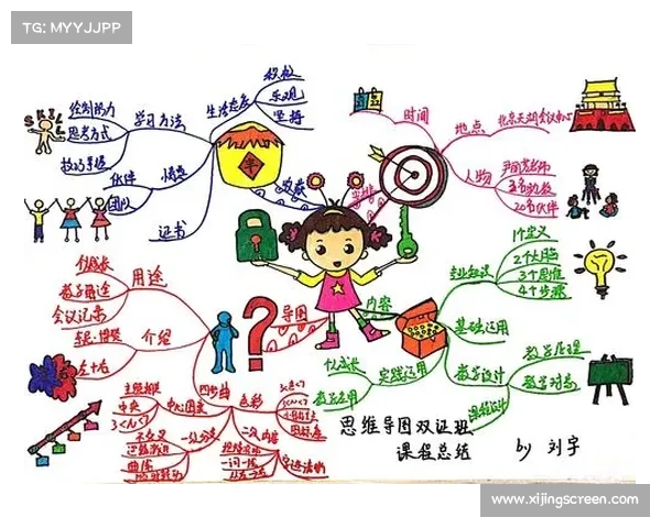 奥利塞成功路上的五大关键因素及其对实现目标的深远影响