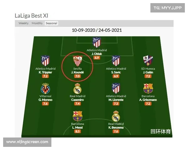 巴萨铁卫归队后战术革新与调整策略全面解析