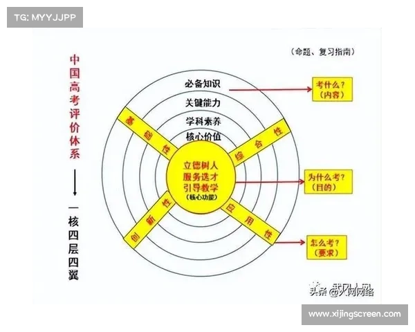建立足球俱乐部财务管理体系的有效策略与实践路径探索
